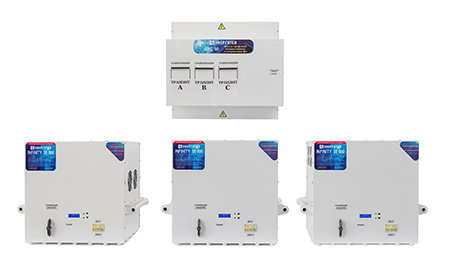 Трехфазный стабилизатор Энерготех INFINITY 50000*3 в Челябинске Трехфазный стабилизатор Энерготех INFINITY 50000*3 в Челябинске
